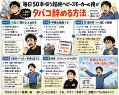 毎日50本吸う超絶ヘビースモーカーの俺がタバコ辞める方法