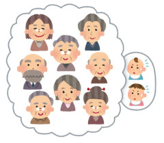 厚生労働省が予想した悲観的なシナリオより少子化が進んでる件