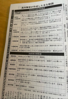 中革連「これが誹謗中傷動画作成の証拠だ！」　→無関係の内容　→中革連「逃げた！」