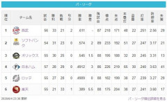 猫==鷹=-檻===/公鴎=====-鷲（2026.6.4）
