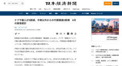 【悲報】高市首相「ナフサある！ナフサある！」財務省「これが前年同月比の輸入量です」