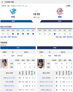【ドラゴンズ実況】6/5 中日vs西武 交流戦（バンテリンD）18:00～先発：柳 【中継:NHK名古屋 Jスポ2　DAZN他】