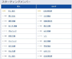 【巨人対ロッテ1回戦】5（捕） 岸田 行倫　8（右） 中山 礼都