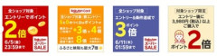 楽天スーパーSALE､全ショップポイント2倍を開始 1.3万円以上で使える1300円オフクーポンと3500円以上で使える500円オフクーポンは5日20時から利用可能