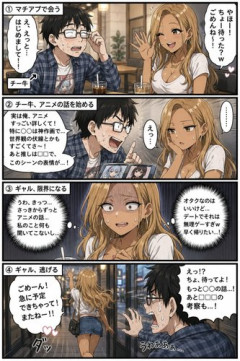 【悲報】なぜ「チーズ＝キモいやつ」という風潮ができたのか