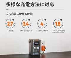 ポータブル電源ほしいんだけど貴方達はお持ちなの？