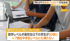 米名門大学、レベルの低い学生が増え過ぎて大問題にｗ　海外の反応。
