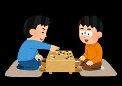 日本将棋連盟総会　「棋士編入試験を3回獲得した者はフリークラス入りの権利を有する」は否決