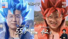 【画像】韓国の統一地方選の開票速報がふざけすぎているwwww