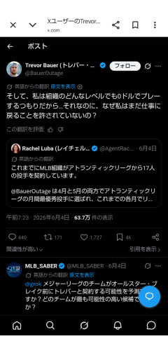 元トレバー・バウアー、マジで泣く「独立リーグで2ヶ月連続MVPなのに、年俸0ドルで契約するのに、まだMLBのオファーがありません」