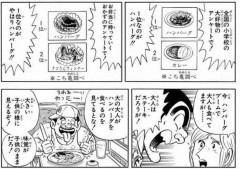 【画像】こち亀両津「ハンバーグの何がキモいってそこで人生経験止まってそうな感じがキモいんだよ」