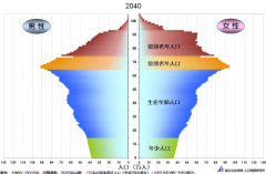 【画像】ヤフコメ民、正論にも直感だけで「う～ん」を付けていたｗｗｗ