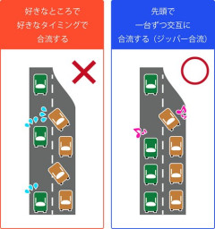 【悲報】ファスナー合流、運ゲーすぎる