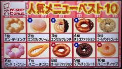 【朗報】サンド伊達さん、最も嬉しい差し入れは『ミスド』お気に入りは「重機のタイヤみたいなやつ」