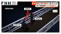 【悲報】内田梨瑚被告の母親「大麻を吸っているのは知っていました」