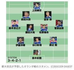 【速報】W杯初戦オランダ…エースの久保がスタメン落ちか・・！？