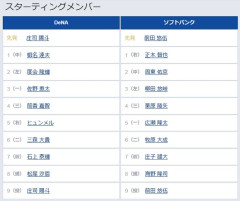 【DeNA対ソフトバンク2回戦】牧ベンチ