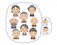 金を配っても出生率の低下は防げないんじゃなかろうか