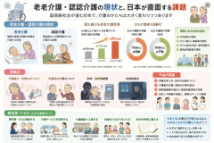 老々介護で92歳を殺した64歳の家がスゴイとワイの中で話題　　