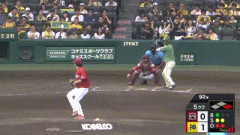 阪神・森下が退場　球審に暴言