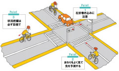 【悲報】ドライバーさん、法改正のせいで自転車が邪魔すぎると激怒ｗｗｗｗｗｗｗｗｗｗ