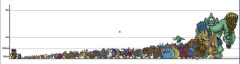 【悲報】ドラクエ5で納得いかないことｗｗｗｗｗｗｗｗｗｗ
