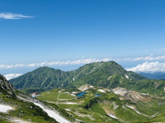 「山登り」始めたいんやが何したらええんや