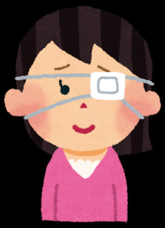 眼帯をしているキャラクター