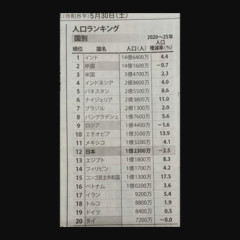 ロシアさん、1.6%も人口が減ってしまう（※画像あり）