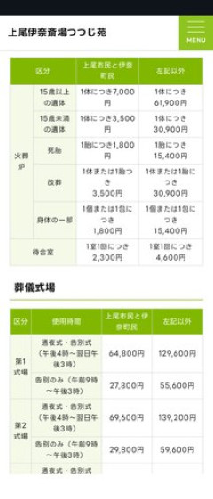 【悲報】人を焼く値段、埼玉県7千円、東京都9万円←なんやこれ