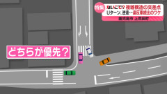 【動画】この道路の構造地獄すぎるだろ…