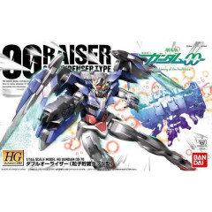 【ガンプラ】傑作HG