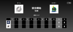 二軍試合実況　6月7日13:00～ ロッテ－ヤクルト