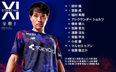 ◆画像◆FC東京退団の瓦斯の魂東慶悟さん、スタメン発表画像に登場も目がガンギマリ状態🤔