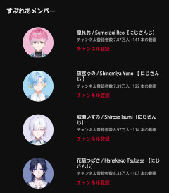 4ヶ月前にデビューしたにじさんじの新人男アイドルグループあんま人気ない！！なんで！！！「悪くはないが安定的か？ホロスターズも安定的だったな･･･」
