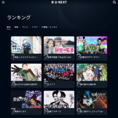 【悲報】2026春アニメランキング、転スラの1強になるwwwwww