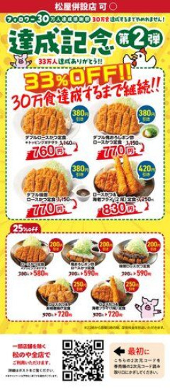【悲報】トンカツをいつでも好きな時に食べられる←これに必要な年収