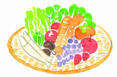 食料品の消費税0％で本当に生活は楽になると思いますか？