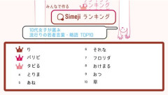 【困惑】昭和生まれさんがイラっとする若者世代の謎略語、ガチで意味不明すぎる・・・・・・・・・