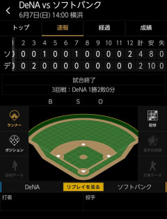 ベイスターズ 2－4 ソフトバンク　延長12回相川監督退場、山崎打たれ痛恨の敗戦