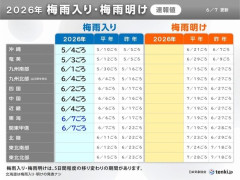【悲報】関東甲信・東海地方が梅雨入り