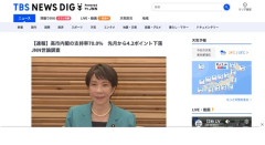 【悲報】中革連、支持率１．９％