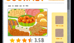 YouTuberびわ湖くん　ホリエモンの5500円ラーメンを実食「肉はうまいわ」「金のあり余った富裕層の人は行ってみて」
