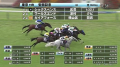 安田記念はレベルが低い、秋のGⅠにはつながらない