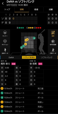 DeNA尾形、マジの逸材っぽい