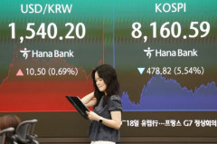 韓国人「コスピが『8%超の暴落でサーキットブレーカー発動』韓国株式市場を襲った『9%近いサムスン電子急落』の惨状がこちら」→「画面が真っ赤に染まる‥」