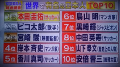 【困惑】6大、世界的に有名な日本人「大谷翔平」「東条英機」「宇多田ヒカル」「北里柴三郎」「鳥山明」ｗｗｗｗｗｗｗｗｗｗ