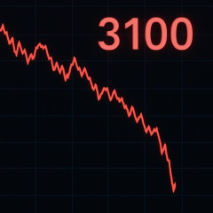 日経平均続落 一時3100円超安 史上の下げ幅   #株価 |  こういう落ちたところで買える人が最終的には資産家になる