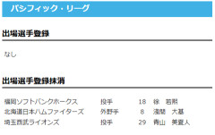 【日本ハム】淺間大基を抹消　8日公示