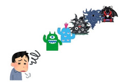 ゲームって終盤になると、今までのボスと連続で戦う「ボスラッシュ」が必ずある